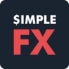 Logo SimpleFX Trade 24/7 on Global 